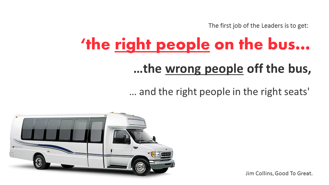 Managers Who’s In The Driver Seat? Growth Pitstop