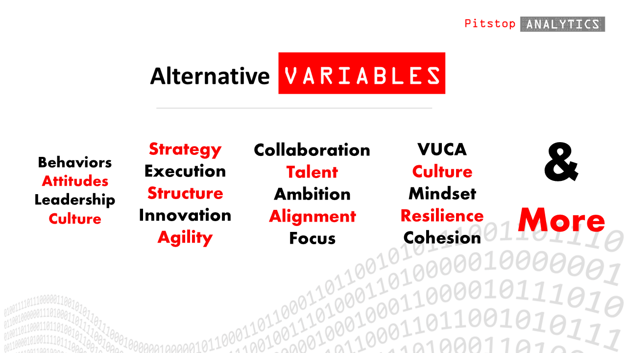 Alternative data - some of the variables tracked by Pitstop Analytics.  Some of these were previously considered un-measurable.