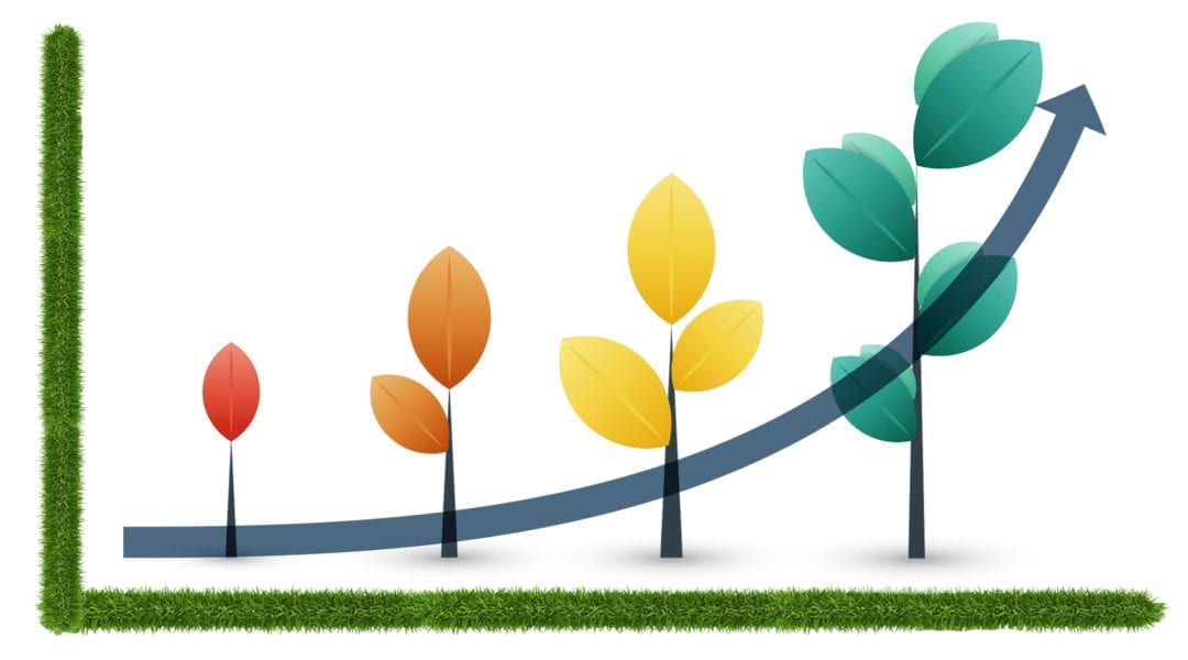 ABLE is the best CRM to help grow your business! Grow With ABLE