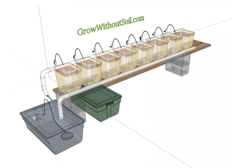 The Easy And Delightful Dutch Bucket Design 3 Approaches