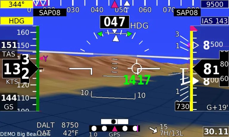 Mini EFIS (Generation II) – grtavionics.com