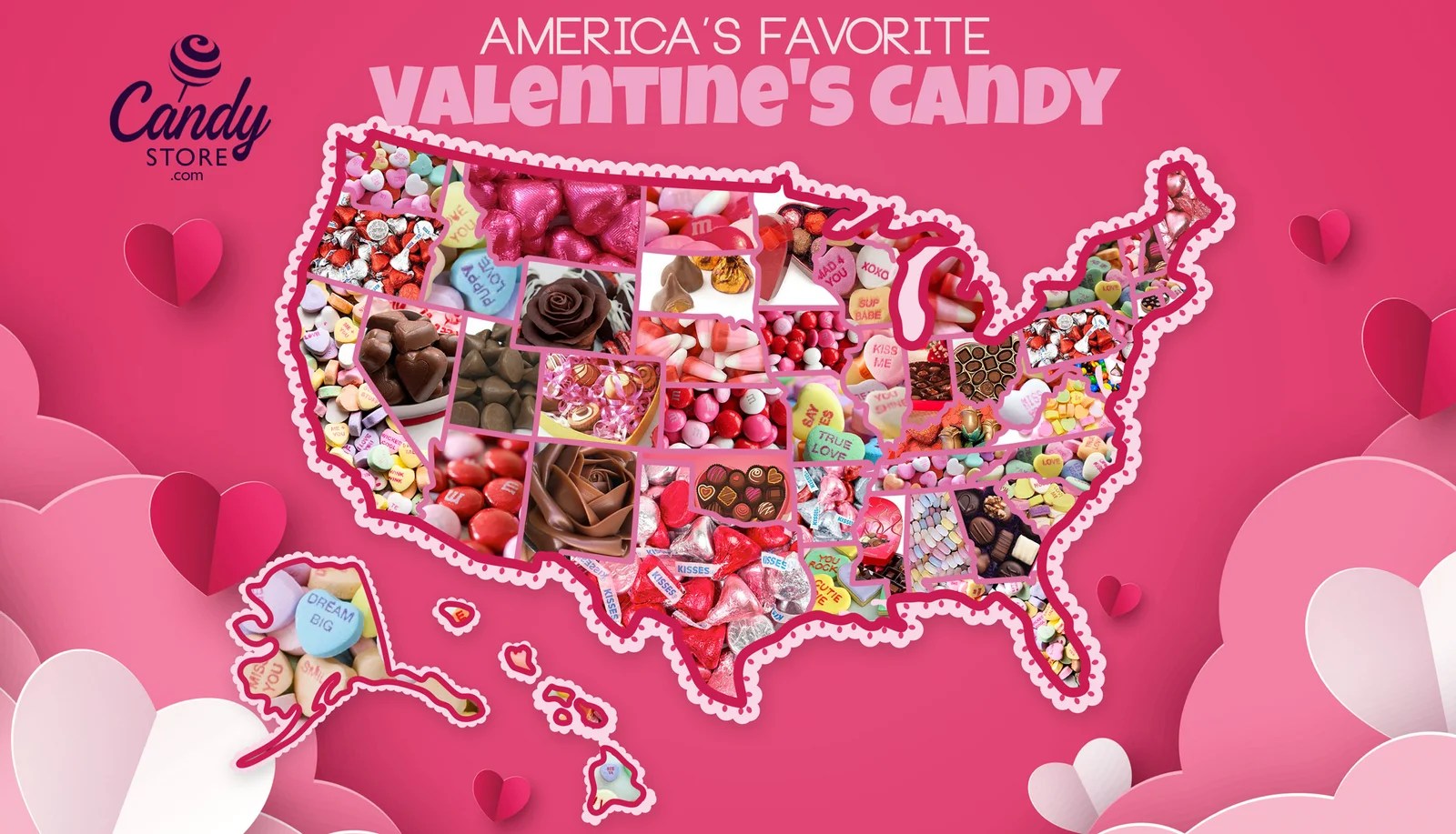 Most popular Valentine’s candy by each state