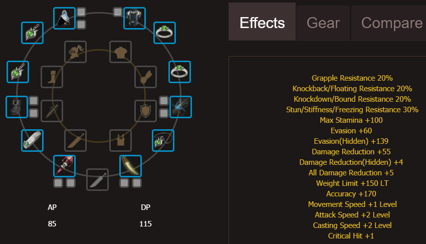 BDO Gear Progression Guide (Black Desert Online) GrumpyG
