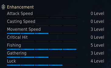 Eminent's Bdo Fishing Guide (Black Desert Online) | Grumpyg