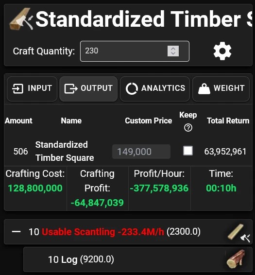 BDO Epheria Frigate Blueprint, Materials, Quest GrumpyG