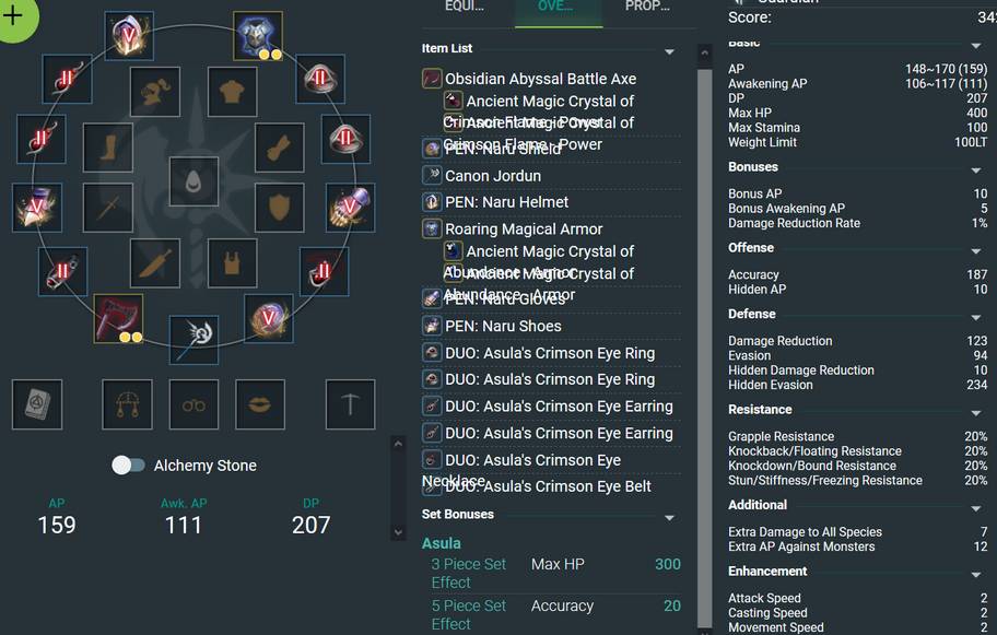 BDO Gear Progression Guide (Black Desert Online) GrumpyG
