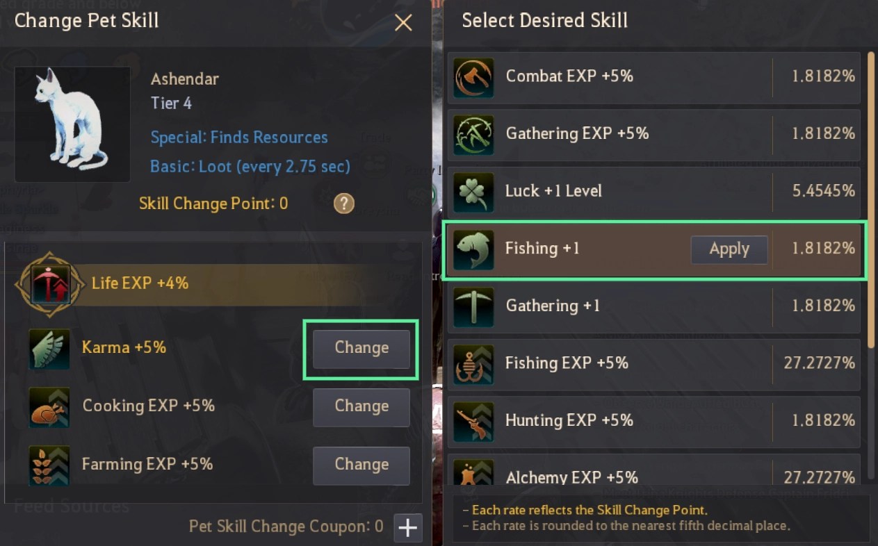 BDO Pets & Pet Food GrumpyG