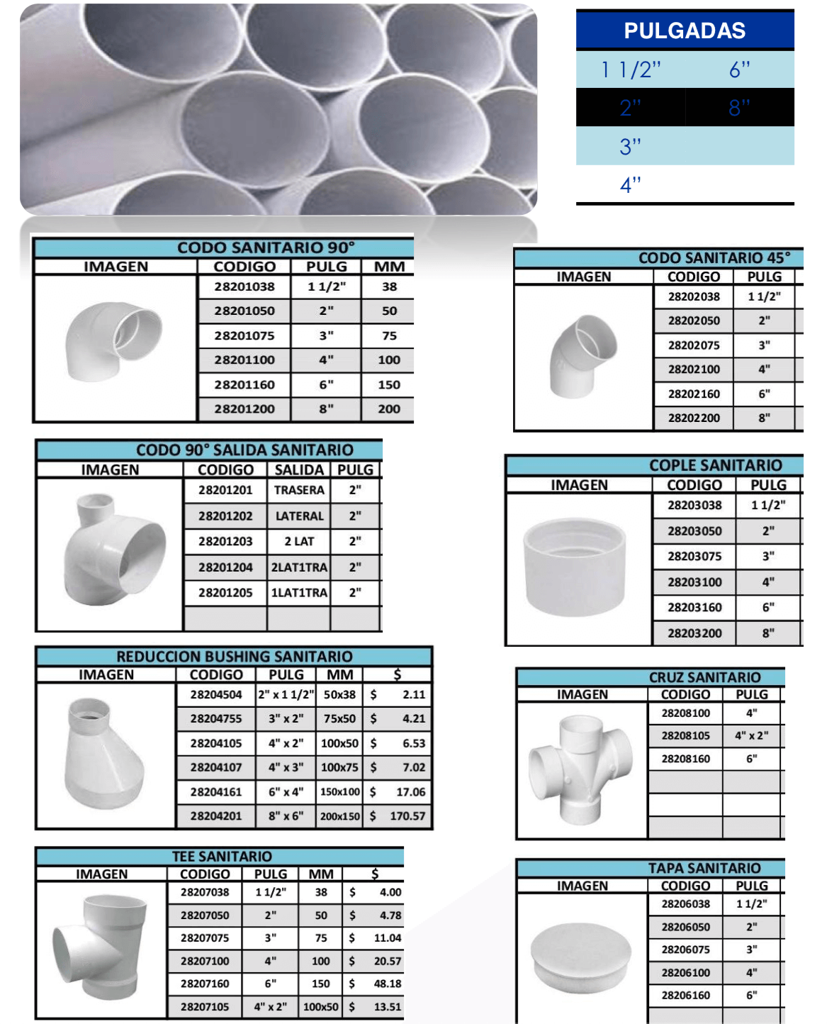 Línea sanitaria de PVC norma Grupo Hidráulico
