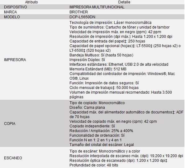 IMPRESORA MULTIFUNCIONAL BROTHER DCP-L5650DN LASER (INCLUYE 01 TONER