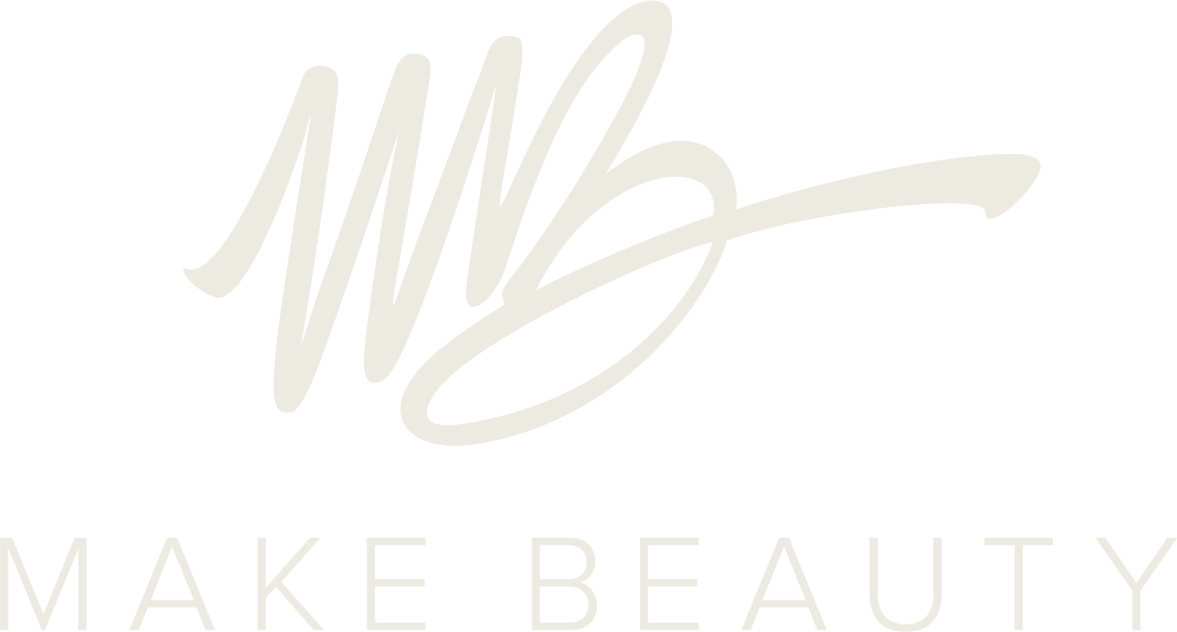 Make Beauty Build your private brand.