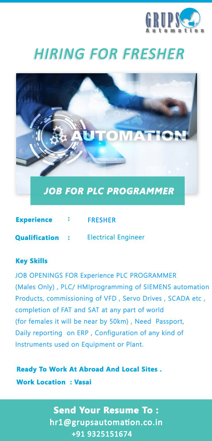 Jobs Titles And Locations for sales coordinator in Mumbai