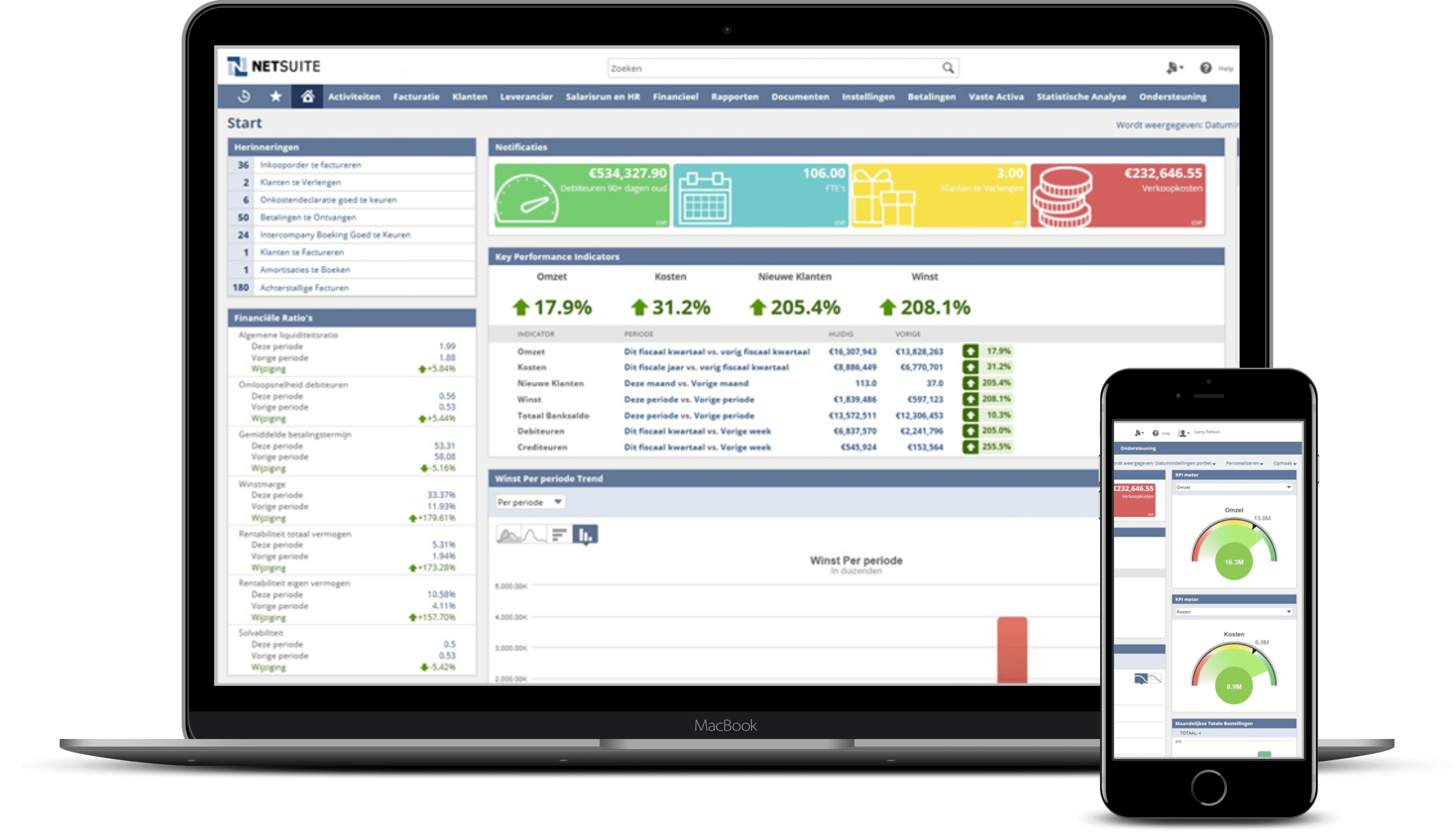 Localização NetSuite Grvppe