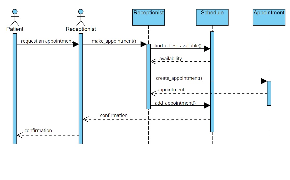 Grzegorz Pikus e-Portfolio