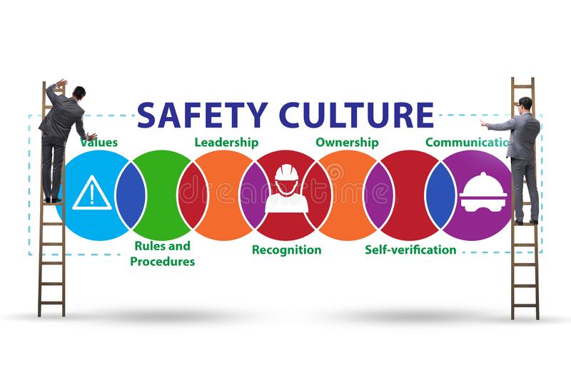 GSA behaalt de Safety Culture Ladder GSA