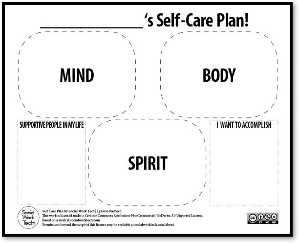 SelfCare 101 GSAFE