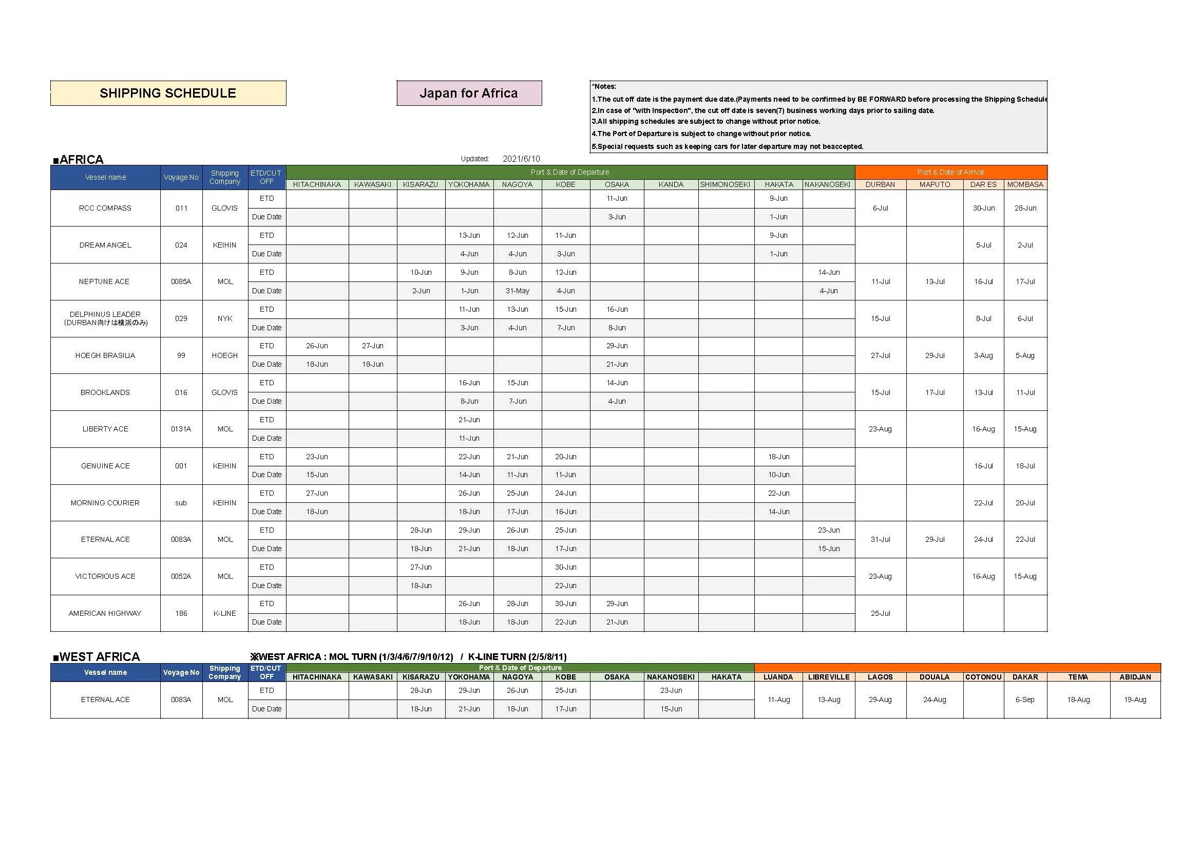 Shipping Schedule GSAT.JP