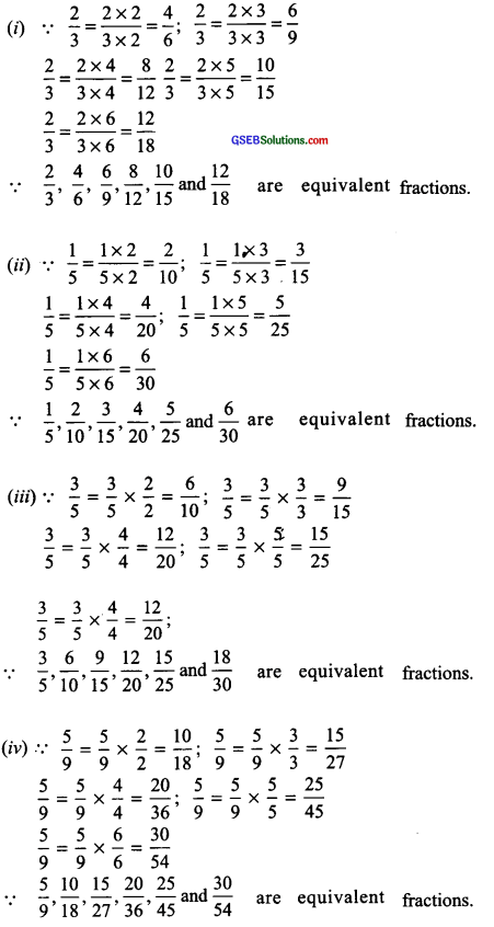 Gseb Solutions Class 6 Maths Chapter 7 Fractions Intext Questions Gseb Solutions