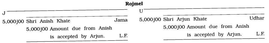 GSEB Solutions Class 11 Accounts Part 2 Chapter 8 Introduction of Deshi Nama System 1