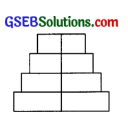 GSEB Std 12 Biology MCQ Chapter 13 સજીવો અને વસ્તી in Gujarati 3