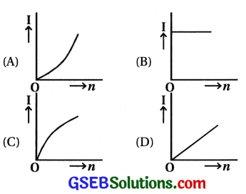 GSEB Std 12 Physics MCQ Chapter 3 પ્રવાહ વિદ્યુત in Gujarati 109