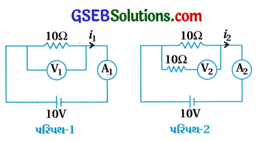 GSEB Std 12 Physics MCQ Chapter 3 પ્રવાહ વિદ્યુત in Gujarati 114