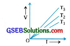 GSEB Std 12 Physics MCQ Chapter 3 પ્રવાહ વિદ્યુત in Gujarati 12