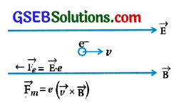 GSEB Std 12 Physics MCQ Chapter 4 ગતિમાન વિધુતભારો અને ચુંબકત્વ in Gujarati 41