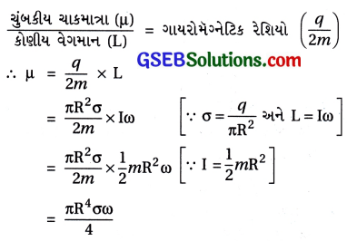 GSEB Std 12 Physics MCQ Chapter 4 ગતિમાન વિધુતભારો અને ચુંબકત્વ in Gujarati 44