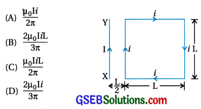 GSEB Std 12 Physics MCQ Chapter 4 ગતિમાન વિધુતભારો અને ચુંબકત્વ in Gujarati 51