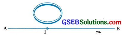 GSEB Std 12 Physics MCQ Chapter 6 વિદ્યુતચુંબકીય પ્રેરણ in Gujarati 12