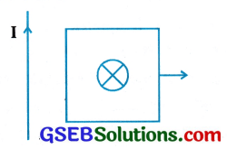 GSEB Std 12 Physics MCQ Chapter 6 વિદ્યુતચુંબકીય પ્રેરણ in Gujarati 2