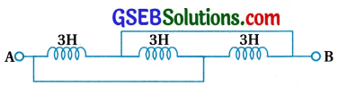 GSEB Std 12 Physics MCQ Chapter 6 વિદ્યુતચુંબકીય પ્રેરણ in Gujarati 44