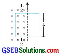 GSEB Std 12 Physics MCQ Chapter 6 વિદ્યુતચુંબકીય પ્રેરણ in Gujarati 46