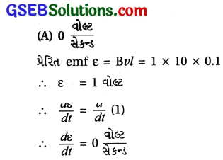 GSEB Std 12 Physics MCQ Chapter 6 વિદ્યુતચુંબકીય પ્રેરણ in Gujarati 5