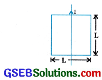 GSEB Std 12 Physics MCQ Chapter 6 વિદ્યુતચુંબકીય પ્રેરણ in Gujarati 6