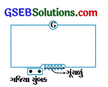 GSEB Std 12 Physics MCQ Chapter 6 વિદ્યુતચુંબકીય પ્રેરણ in Gujarati 60