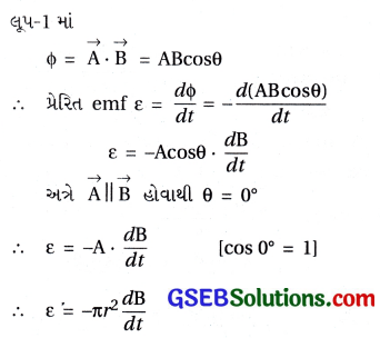 GSEB Std 12 Physics MCQ Chapter 6 વિદ્યુતચુંબકીય પ્રેરણ in Gujarati 69