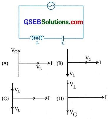 GSEB Std 12 Physics MCQ Chapter 7 પ્રત્યાવર્તી પ્રવાહ in Gujarati 14