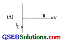 GSEB Std 12 Physics MCQ Chapter 7 પ્રત્યાવર્તી પ્રવાહ in Gujarati 17