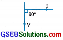 GSEB Std 12 Physics MCQ Chapter 7 પ્રત્યાવર્તી પ્રવાહ in Gujarati 28