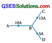 GSEB Std 12 Physics MCQ Chapter 7 પ્રત્યાવર્તી પ્રવાહ in Gujarati 31