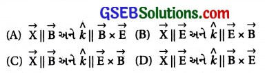 GSEB Std 12 Physics MCQ Chapter 8 વિદ્યુતચુંબકીય તરંગો in Gujarati 12