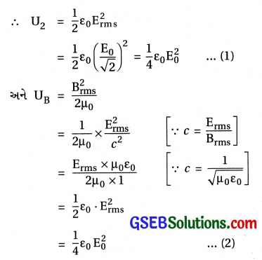 GSEB Std 12 Physics MCQ Chapter 8 વિદ્યુતચુંબકીય તરંગો in Gujarati 16