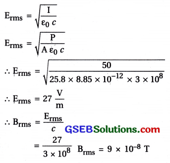 GSEB Std 12 Physics MCQ Chapter 8 વિદ્યુતચુંબકીય તરંગો in Gujarati 7