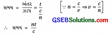 GSEB Std 12 Physics MCQ Chapter 9 કિરણ પ્રકાશશાસ્ત્ર અને પ્રકાશીય ઉપકરણો in Gujarati 118