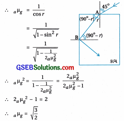 GSEB Std 12 Physics MCQ Chapter 9 કિરણ પ્રકાશશાસ્ત્ર અને પ્રકાશીય ઉપકરણો in Gujarati 120