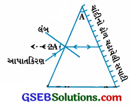 GSEB Std 12 Physics MCQ Chapter 9 કિરણ પ્રકાશશાસ્ત્ર અને પ્રકાશીય ઉપકરણો in Gujarati 133