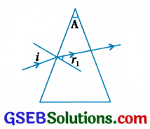 GSEB Std 12 Physics MCQ Chapter 9 કિરણ પ્રકાશશાસ્ત્ર અને પ્રકાશીય ઉપકરણો in Gujarati 147