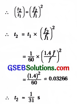 GSEB Std 12 Physics MCQ Chapter 9 કિરણ પ્રકાશશાસ્ત્ર અને પ્રકાશીય ઉપકરણો in Gujarati 152