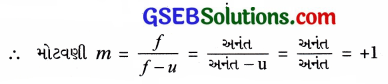 GSEB Std 12 Physics MCQ Chapter 9 કિરણ પ્રકાશશાસ્ત્ર અને પ્રકાશીય ઉપકરણો in Gujarati 159